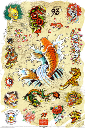 Ed Hardy Japanese Tattoo Chart 24 x 36 1595