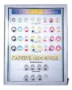 UV CBR Display